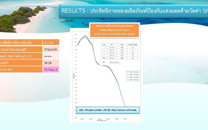 LINE_ALBUM_หน้าที่3 งานวิจัย2_250509_11